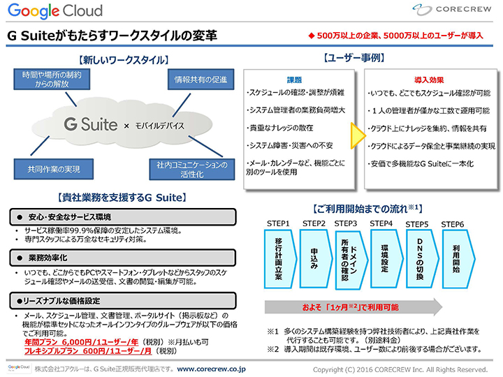 G Suite01