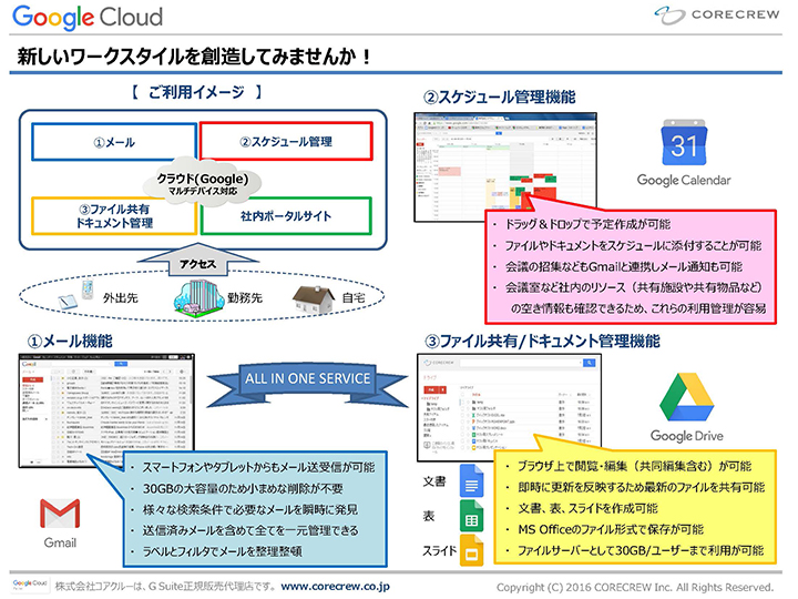 G Suite02