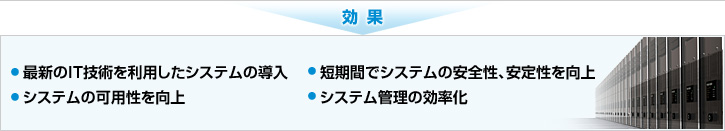 効果: 最新のIT技術を利用したシステムの導入、システムの可用性を向上、最新のIT技術を利用したシステムの導入、システムの可用性を向上